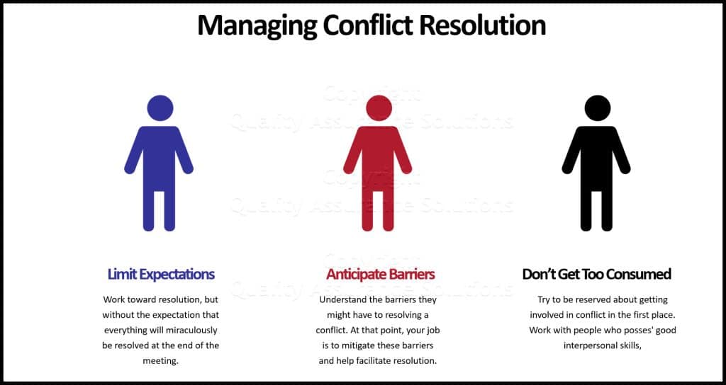 How To Improve Your Conflict Resolution Skills